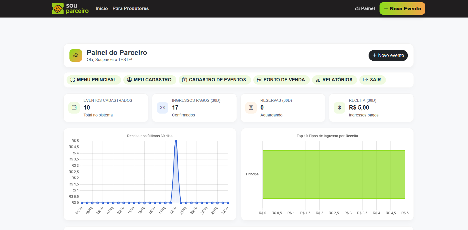 Prévia de página de evento